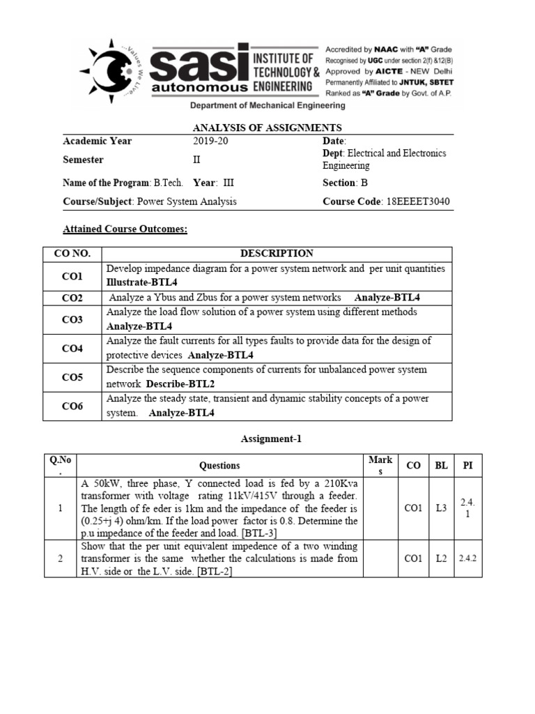 Assignment Analysis Pdf