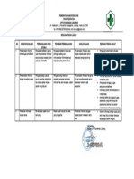 D1-Bukti Evaluasi Kepatuhan Petugas