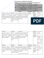 Matriz de Consistencia PDF