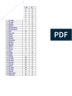 ENG-06-F03 Shipping Checklist Ver.01