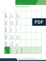 Feelings Analysis Grid