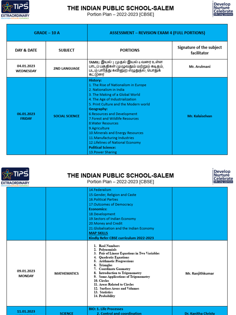 File 2 Pdf Equations Area