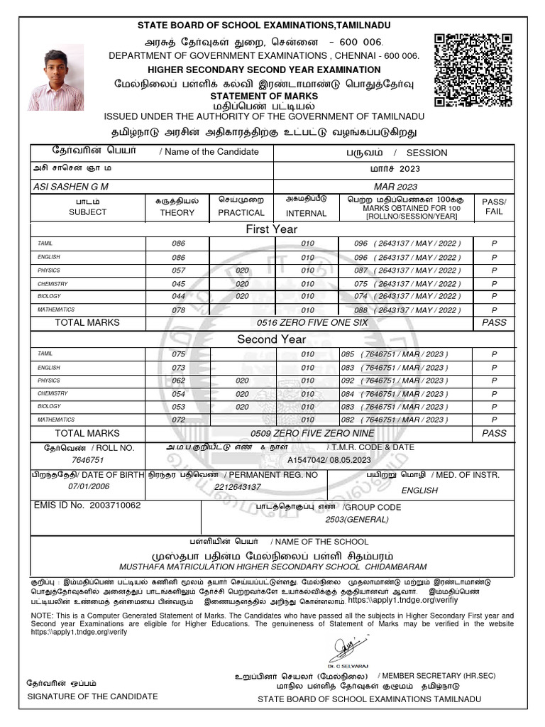 +2 Marksheet | PDF