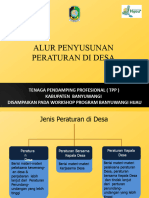 BWH - Alur Penyusunan Peraturan Di Desa