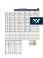 Daily Time Monitoring Breakdown 19 Oktober 2023