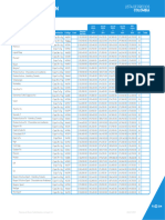 Lista de Precios Emprendedor Fuxion Colombia (JULIO 2023) - CO