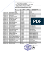 Mahrum UAS Talim Bahasa 2023 2024