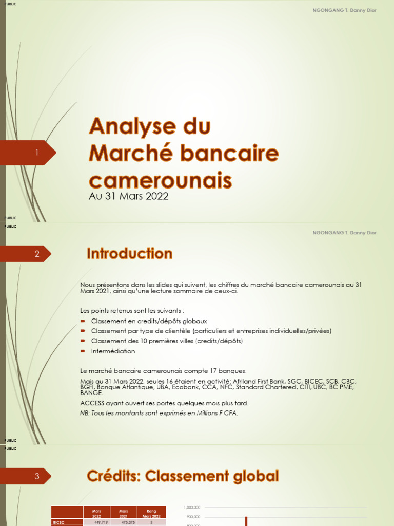Analyse du marché bancaire camerounais | PDF | Banques | Les sociétés