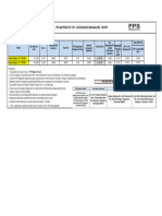 Updated Tiguan New Price List