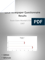 Local Newspaper Questionnaire Results