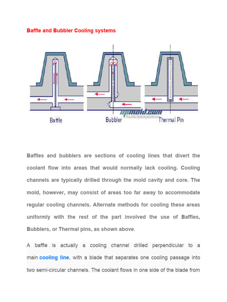 Baffle and Bubbler Cooling Systems Explained | PDF | Home & Garden