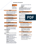 Biological Psychology (BRAIN AND ITS DISEASES)