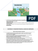 Incoterms - Información General