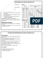 Aggregate Abrasion Value