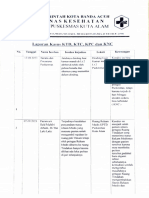 5.4.1.a Laporan evaluasi, investigasi, tindak lanjut insiden