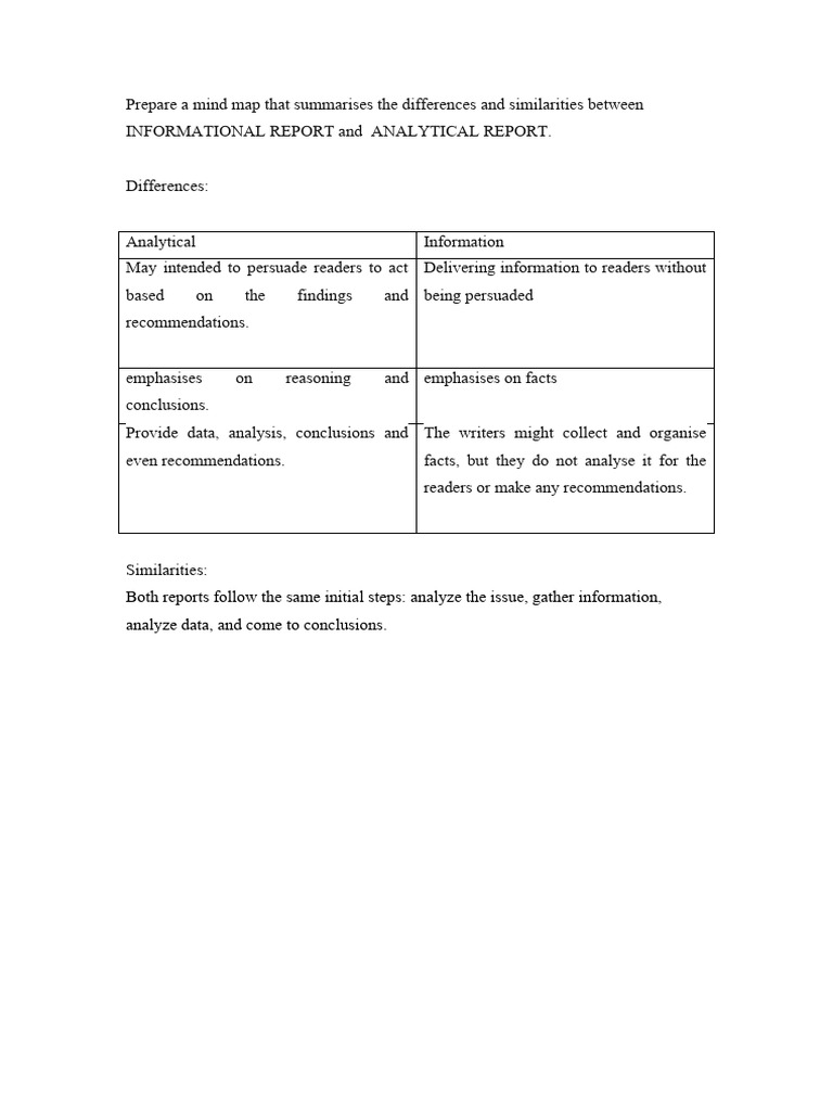 mind-map-that-similarities-and-differences-etp-pdf