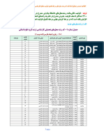 TZ - Arshad1400 Es