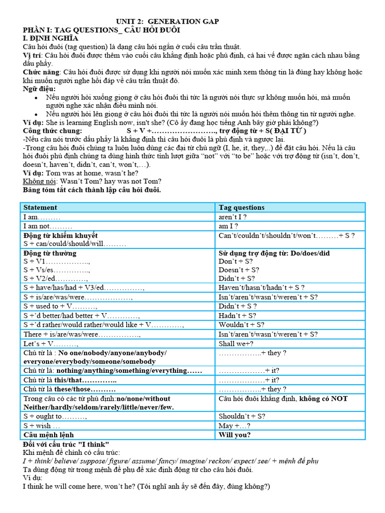 Unit 2 Test 1 | PDF