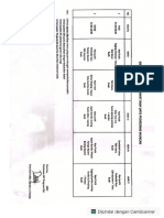 Daftar Menu Makanan