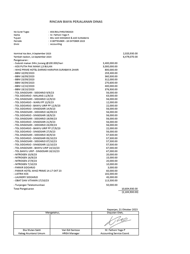 Perdin Sda Dan Sby | PDF
