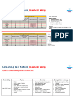 CoE Screening Test Pattern & Syllabus - Medical Wing