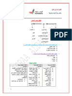 ملزمة بنية النبات الوحدة الثالثة احياء