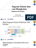 Block Diagram Sistem Dan Kandidat Modul HW