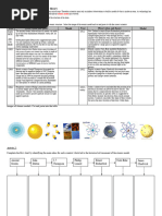 Activity 2 ESL History of Atomic Structure