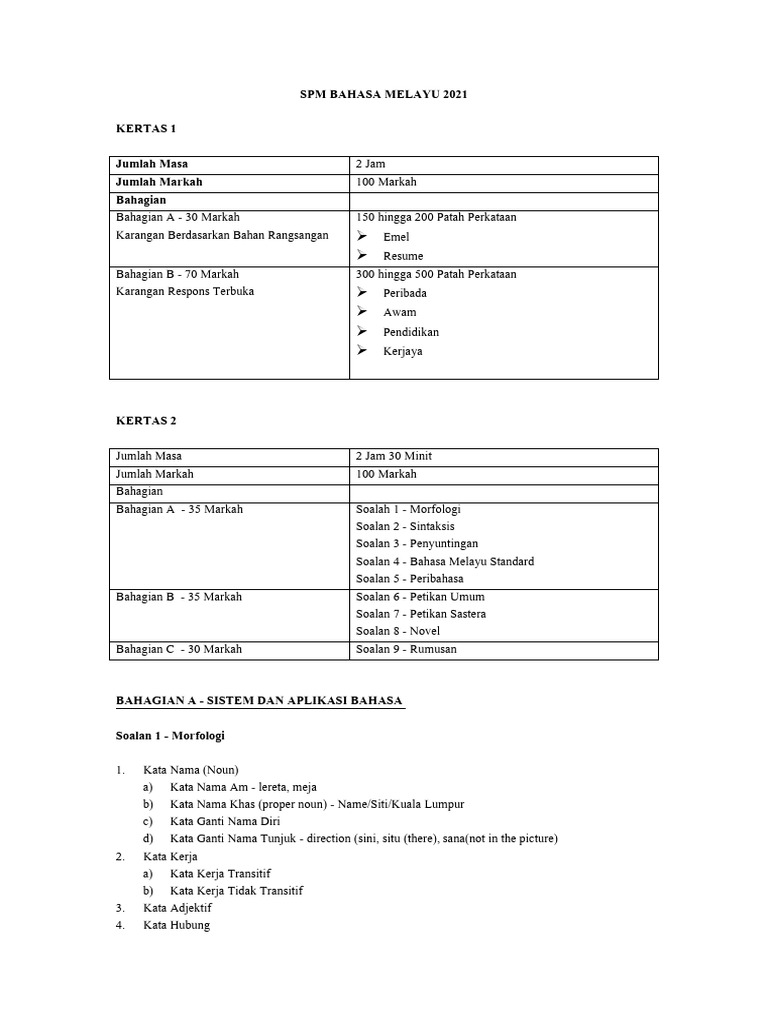 Spm Bahasa Melayu 2021 Pdf