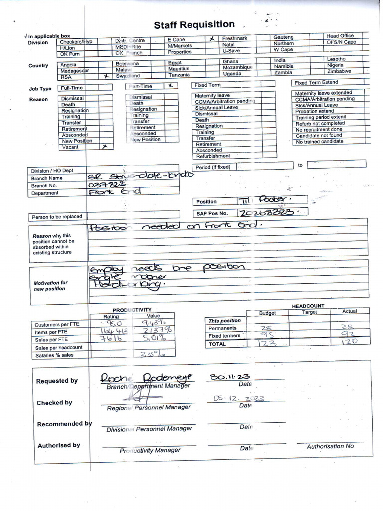 Staff Requisition06122023 | PDF