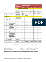 Lampiran Kegiatan II