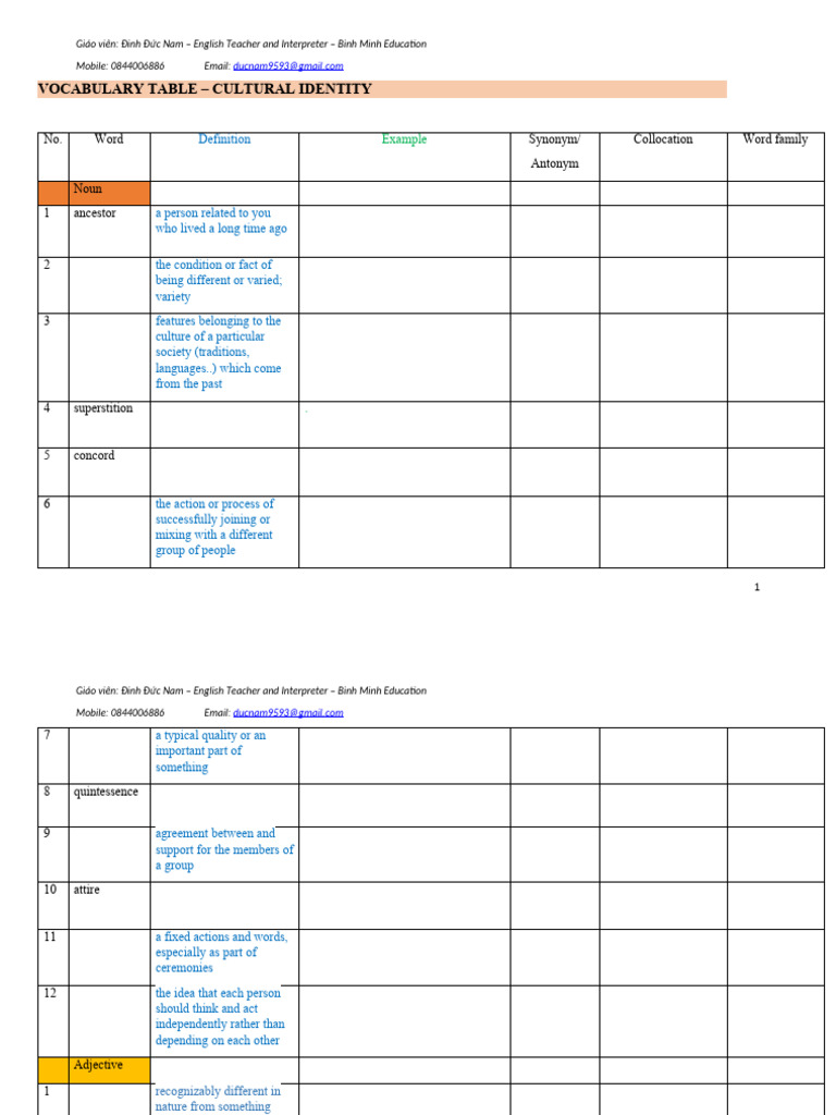Vocabulary on Cultural Identity | PDF | English Language | Word