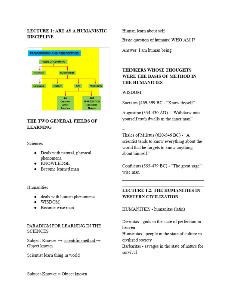 Understanding Art in Humanities | PDF | Paintings | Acrylic Paint