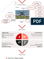 Iotech Strategy