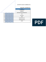 Rundown Family Gathering PT - Pama BTSJ