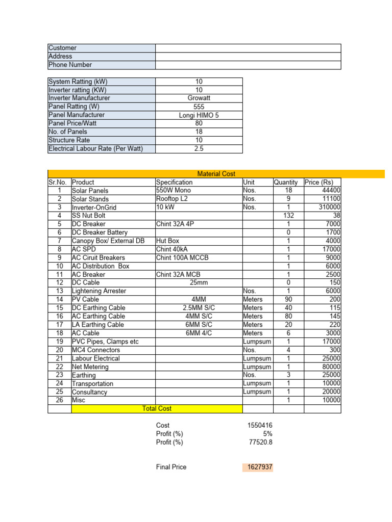 Estimates | PDF | Photovoltaics | Solar Power