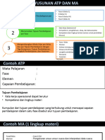 TUGAS KELOMPOK Penyusunan ATP MA Versi Terbaru