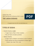 The Lagna Dosha