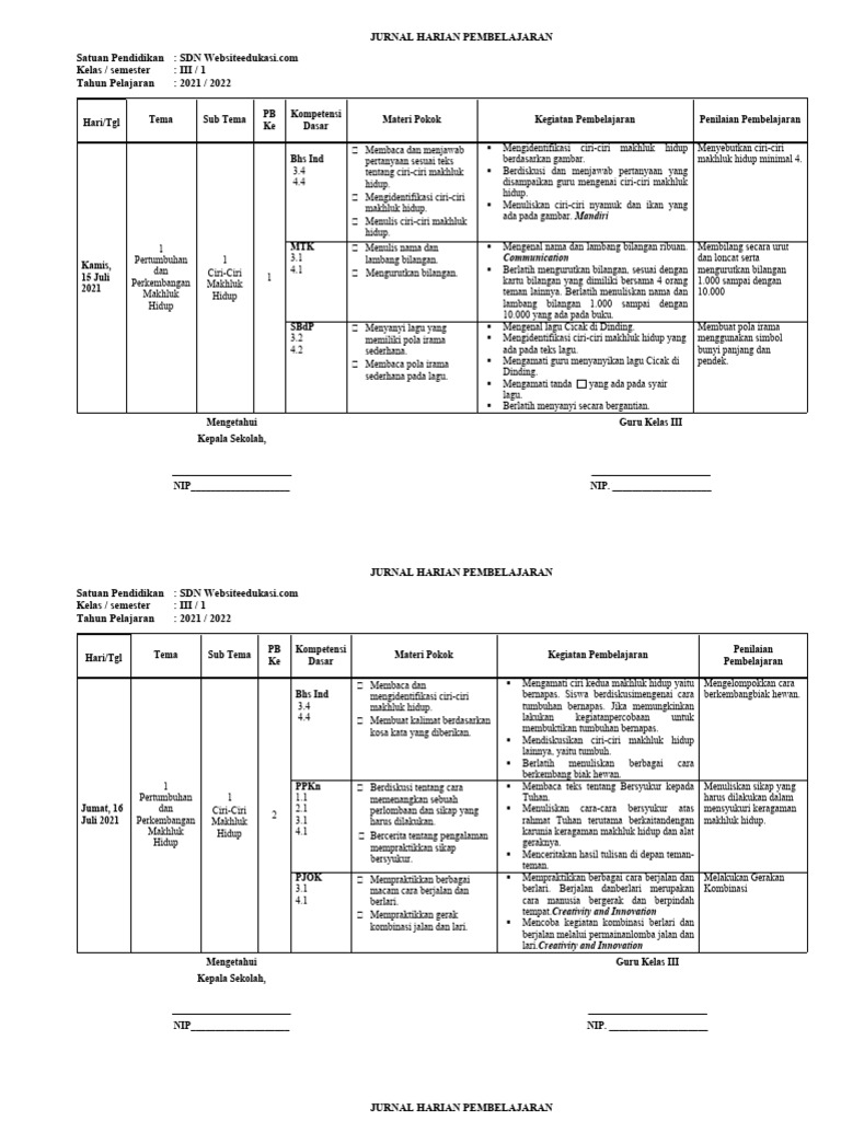 Jurnal Kelas 3 Tema 1 | PDF