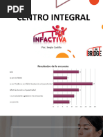 TDAH - Qué Es y Como Puedo Ayudar Desde El Salón de Clases