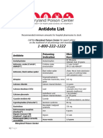 MPC Antidote List