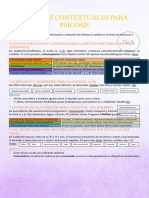 Terapias Contextuales para La Psicosis