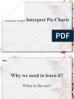 Pie Chart Teaching