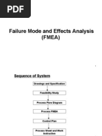 FMEA Training