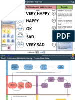 Jesuss Team's Performance Satisfaction Template V2.1