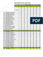 Pemesanan Buku AKM SD FIX