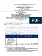 Daftar Peserta Dan Jadwal Pelaksanaan SKB Tambahan CPNS Kemdikbudristek Di Lingkungan PTN TA 2023 - Tahap 3