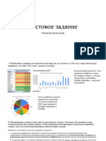 Тестовое Задание Потапова Анастасия