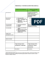 Paralelismo Notificación Personal y Notificación Por Cédula