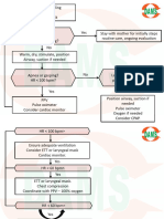 17 Jan - Paediatrics (DR Ashutosh) DAMS DVT 2022